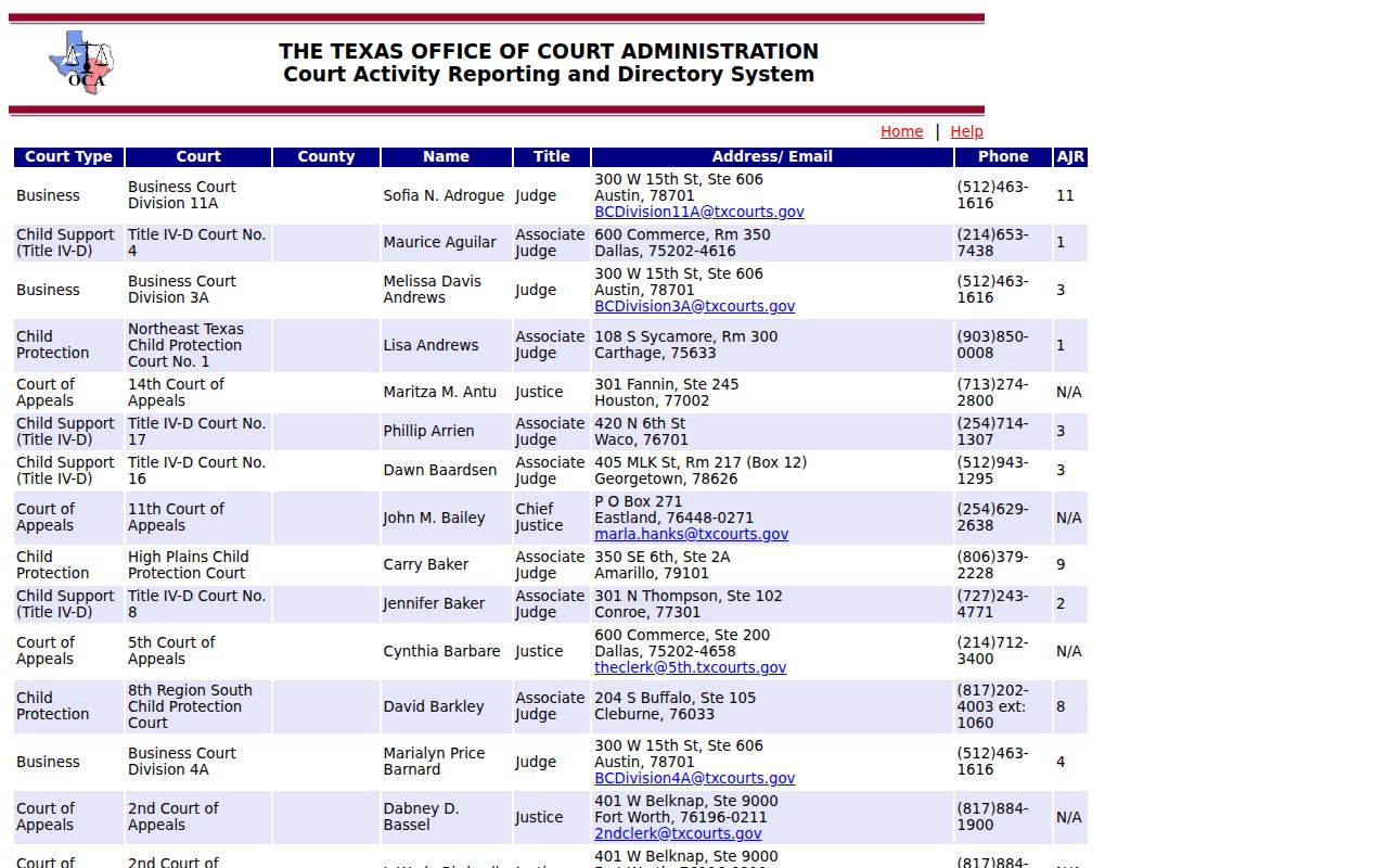 Mitchell County court case records in OCA live court results